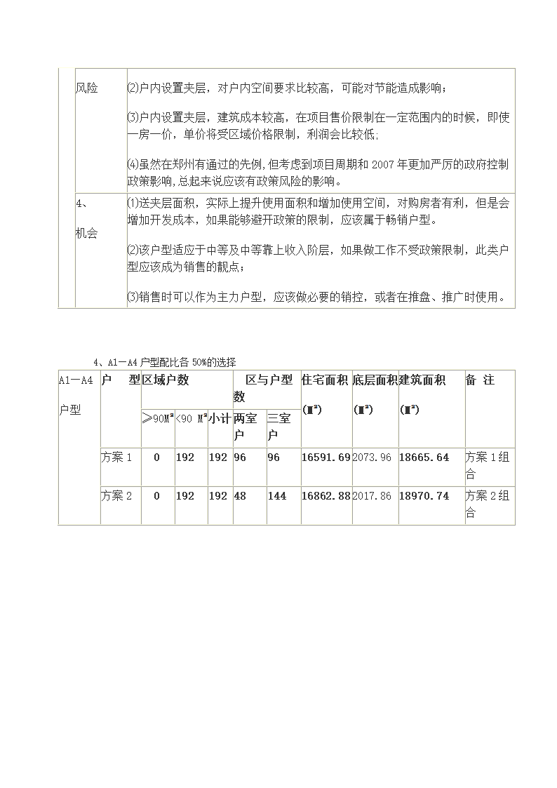 关于新地块的新户型评价.doc第6页