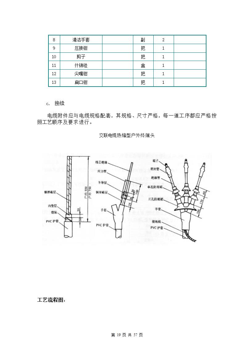 广东铁路站场电力改造工程.docx第22页