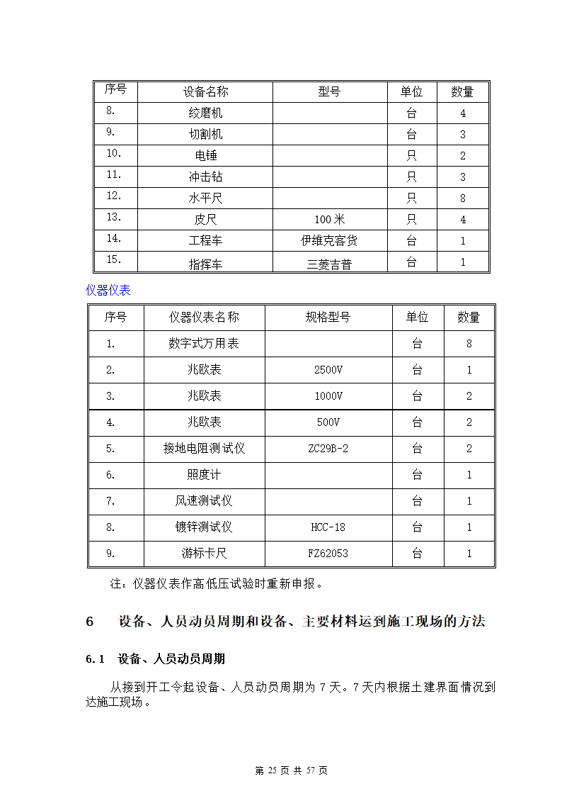 广东铁路站场电力改造工程.docx第28页