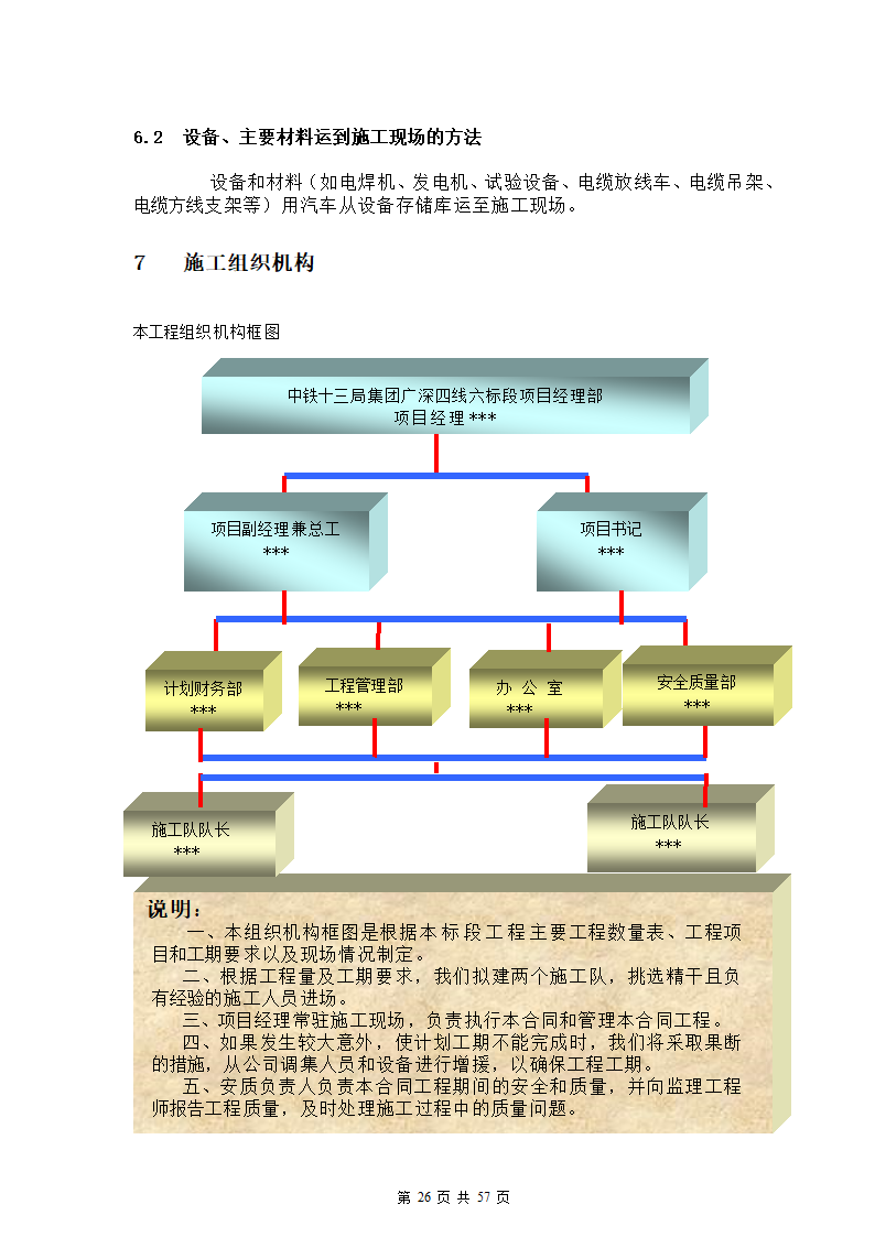 广东铁路站场电力改造工程.docx第29页