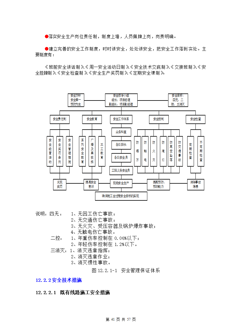 广东铁路站场电力改造工程.docx第44页