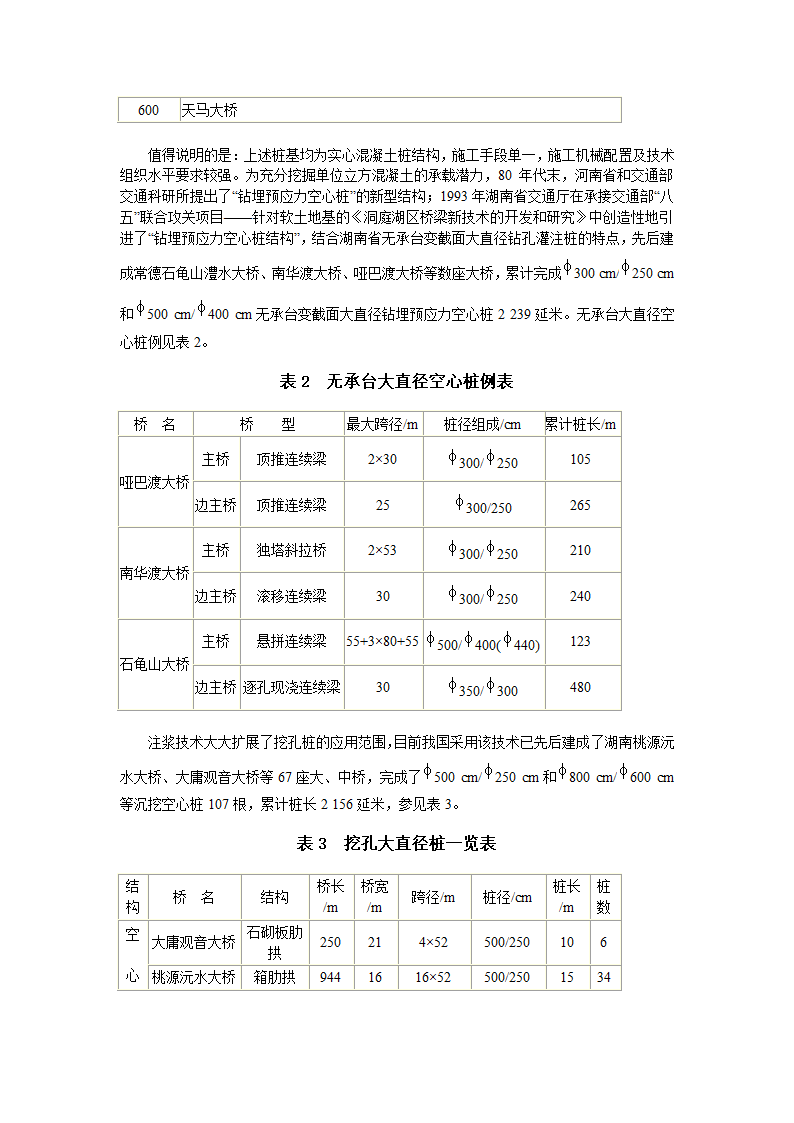 桥梁大直径桩施工难点及其对策.doc第2页