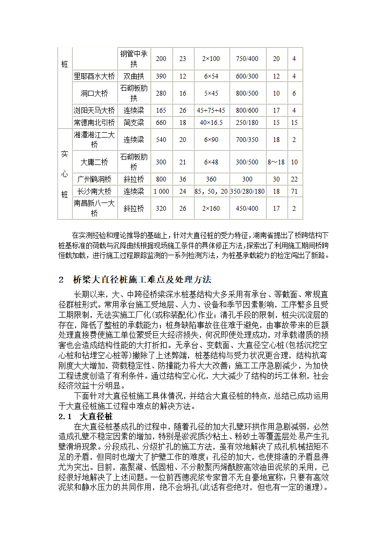 桥梁大直径桩施工难点及其对策.doc第3页