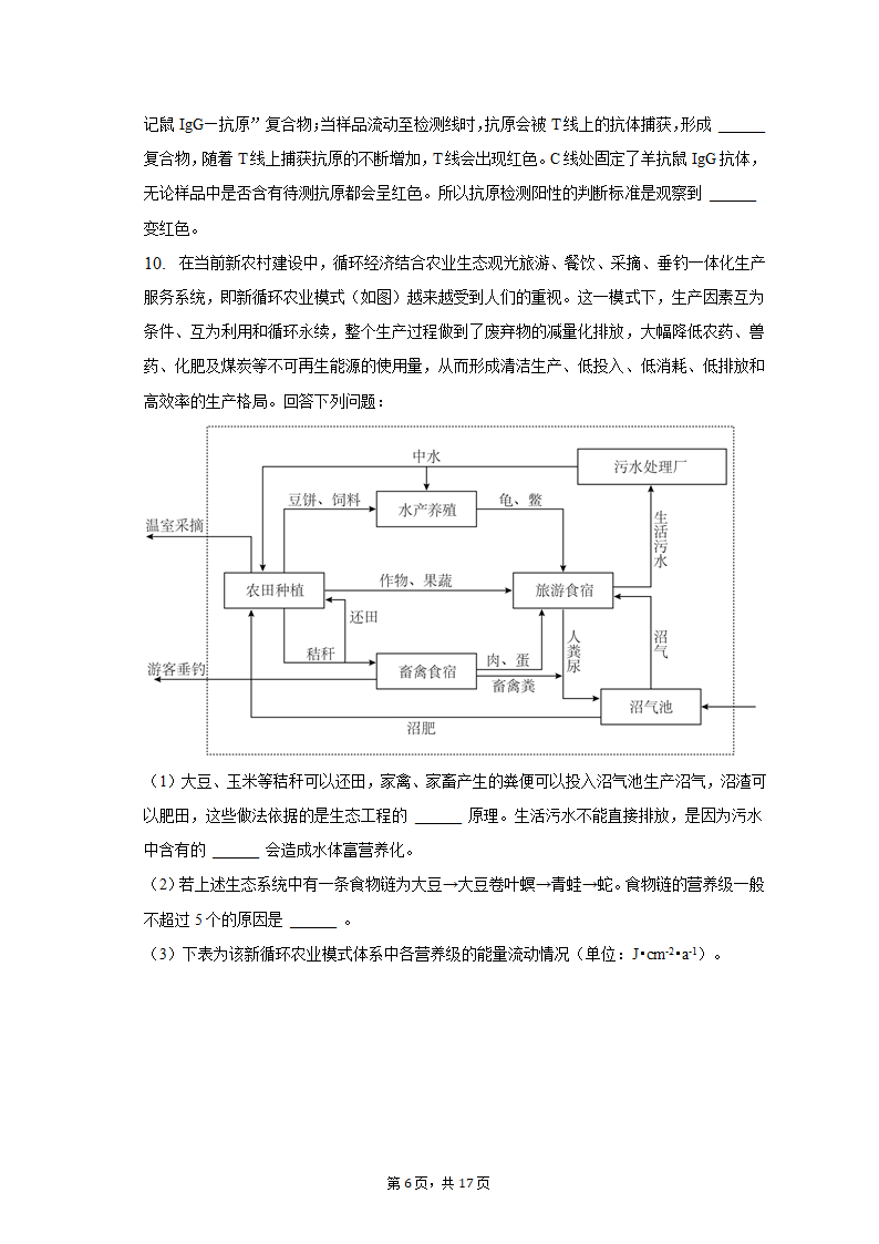 2023年山西省朔州市怀仁重点中学高考生物三模试卷-普通用卷（有解析）.doc第6页