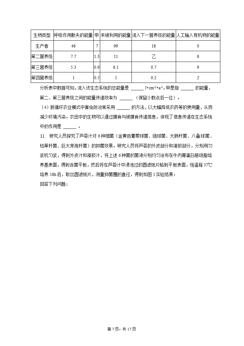 2023年山西省朔州市怀仁重点中学高考生物三模试卷-普通用卷（有解析）.doc第7页