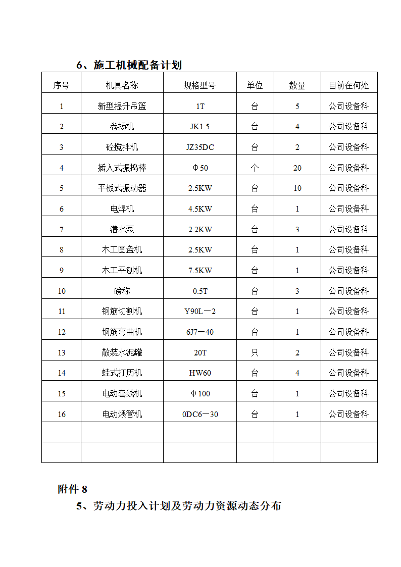 义乌市某办公楼附属楼施工组织设计方案.doc第14页