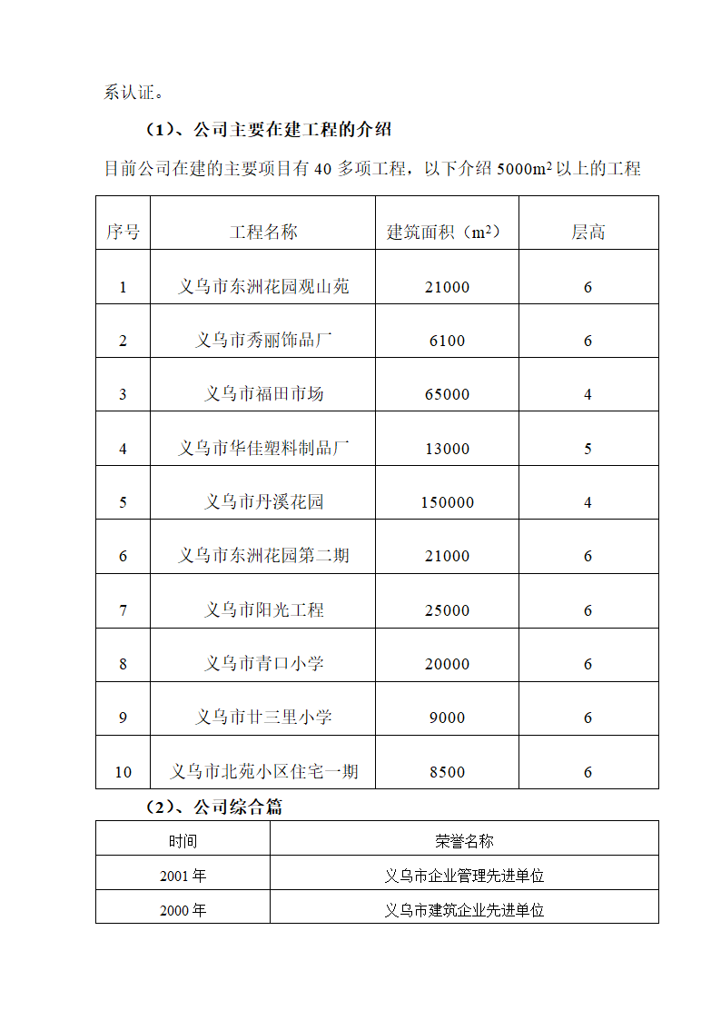 义乌市某办公楼附属楼施工组织设计方案.doc第22页