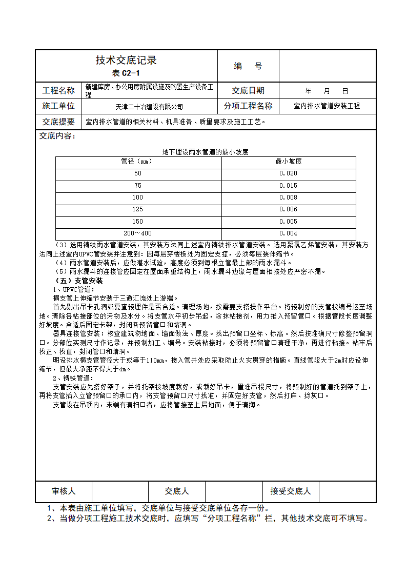 库房及办公用房室内排水管道安装技术交底施工方案.doc第7页