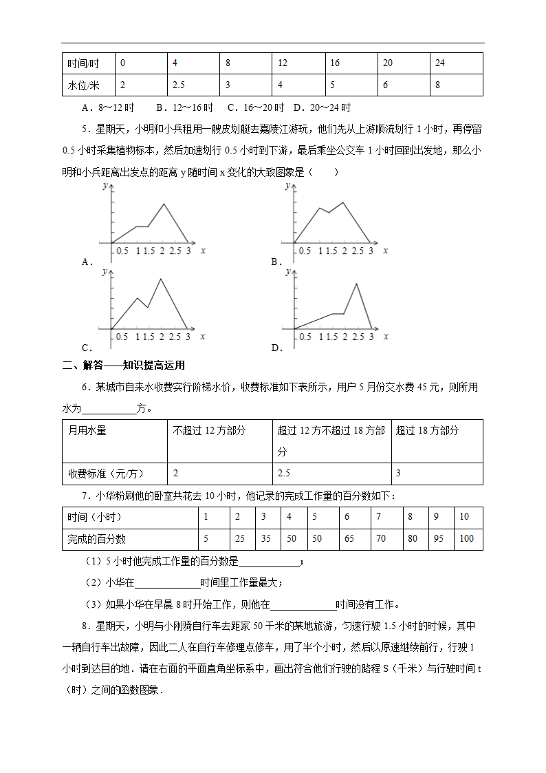 初中数学人教版八年级下册《19.1.2 函数的图象 课时2》练习.docx第2页