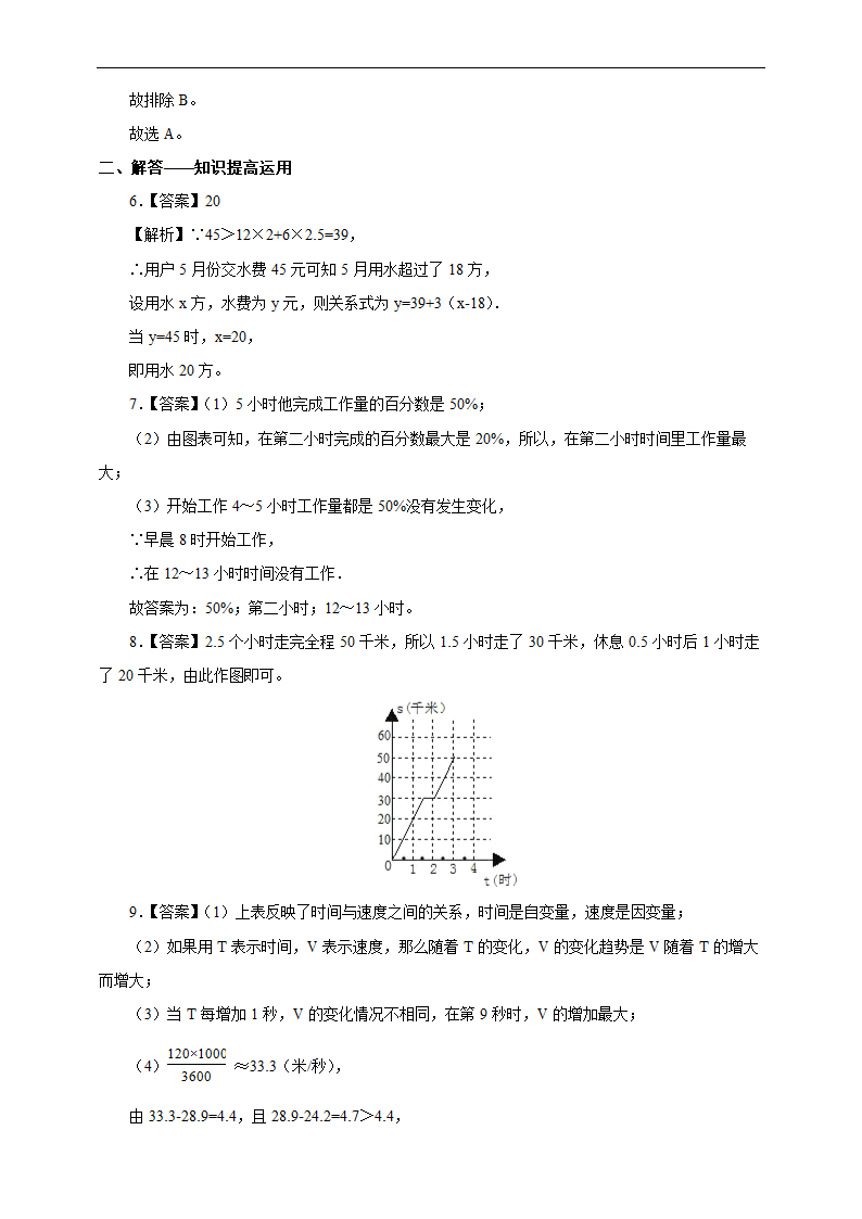 初中数学人教版八年级下册《19.1.2 函数的图象 课时2》练习.docx第5页