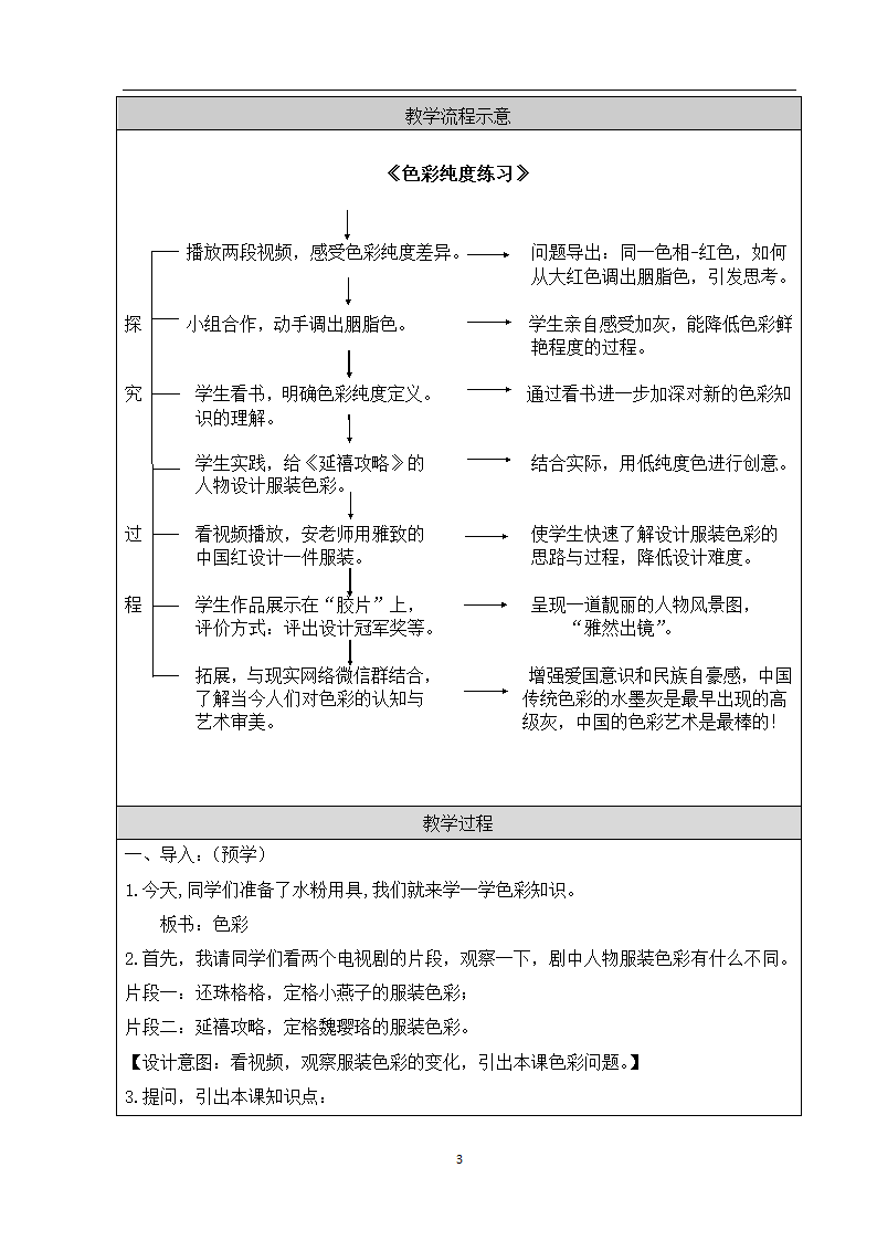 人美版六年级美术上册 5. 色彩的纯度练习 教案（表格式）.doc第4页