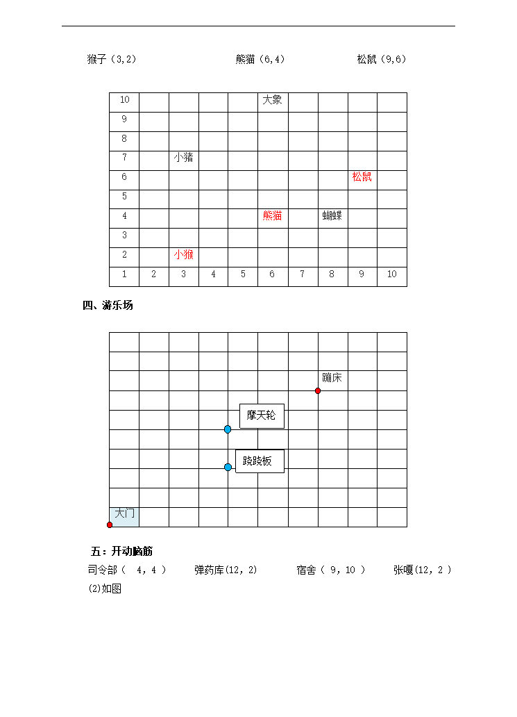 小学数学人教版五年级上册《第二单元位置》练习题.docx第5页