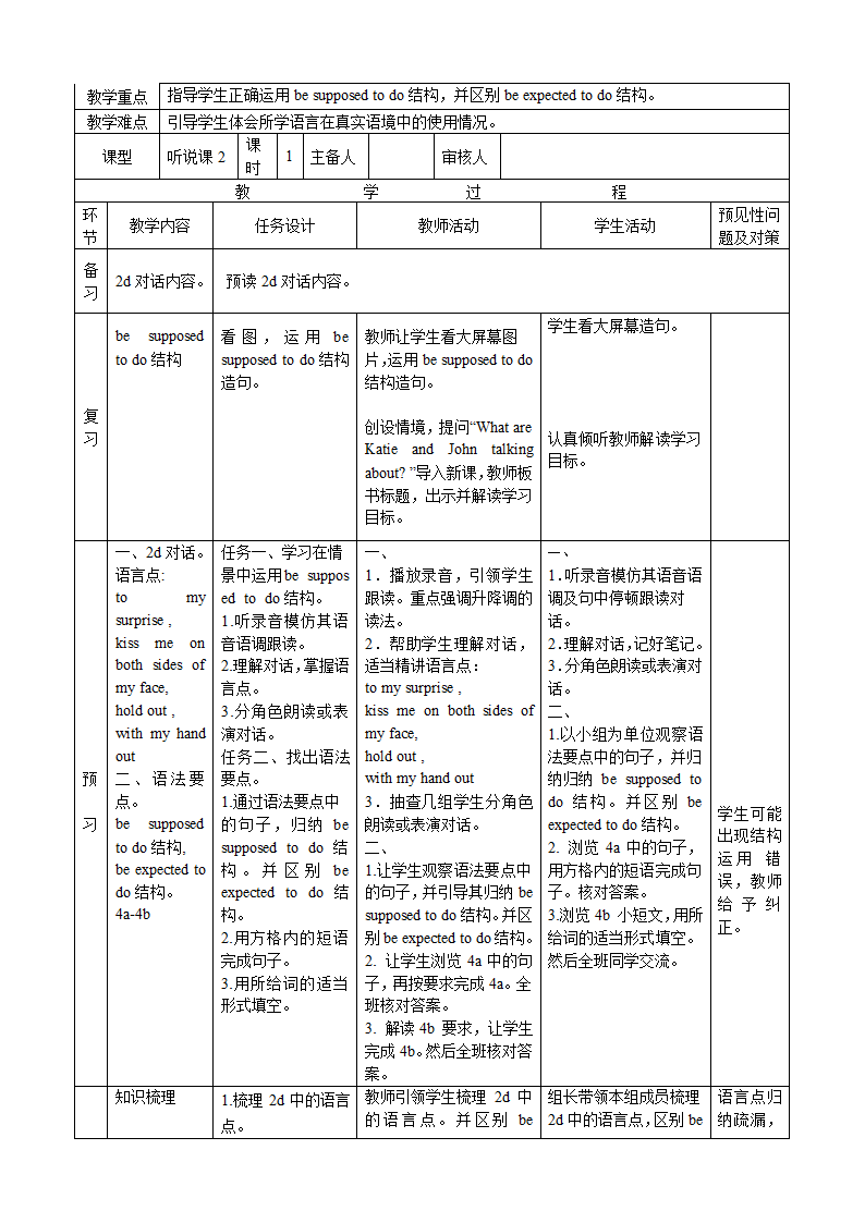 Unit 10 You’re supposed to shake hands. （8课时导学案）.doc第7页