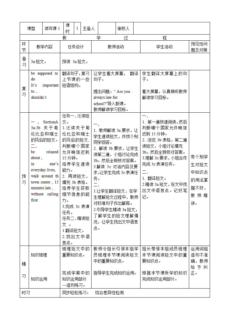 Unit 10 You’re supposed to shake hands. （8课时导学案）.doc第11页