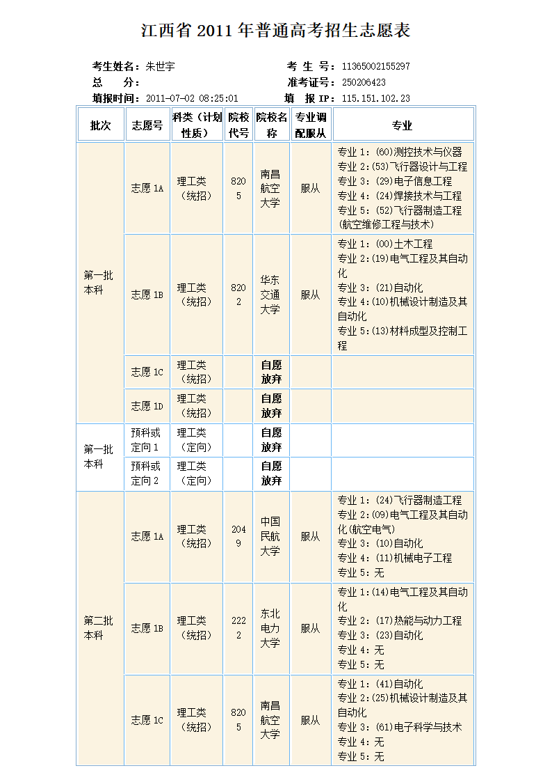 江西省2011年普通高考招生志愿表第1页