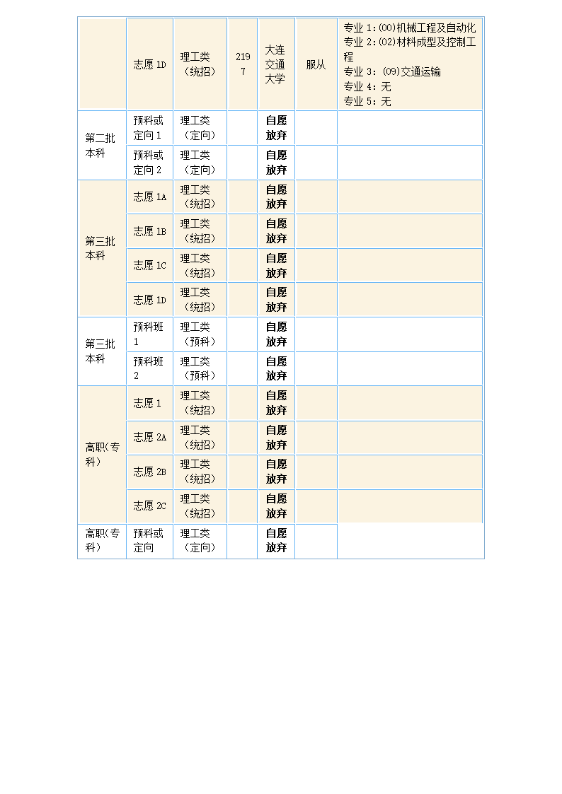 江西省2011年普通高考招生志愿表第2页