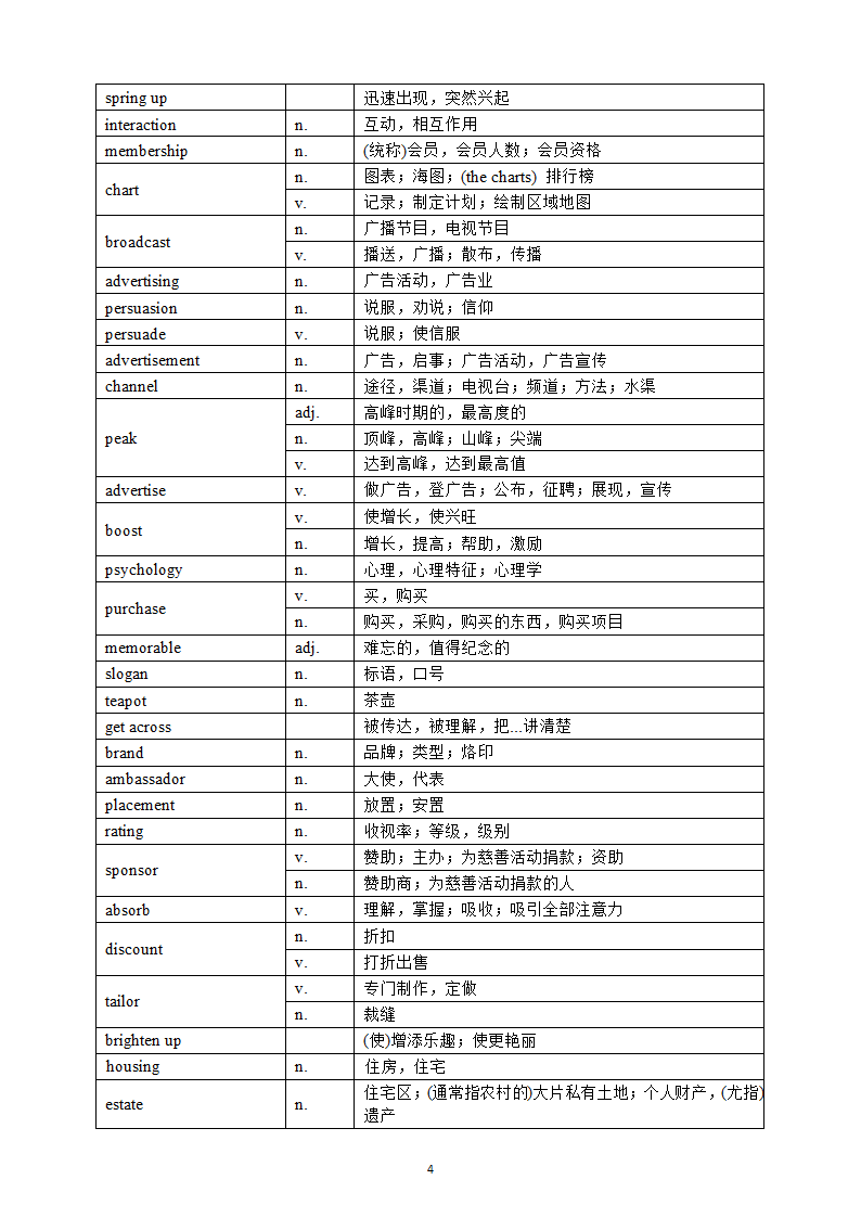 牛津版（2019）高中英语选择性必修二：Unit 1 The mass media 课文+词汇背诵材料  学案.doc第4页