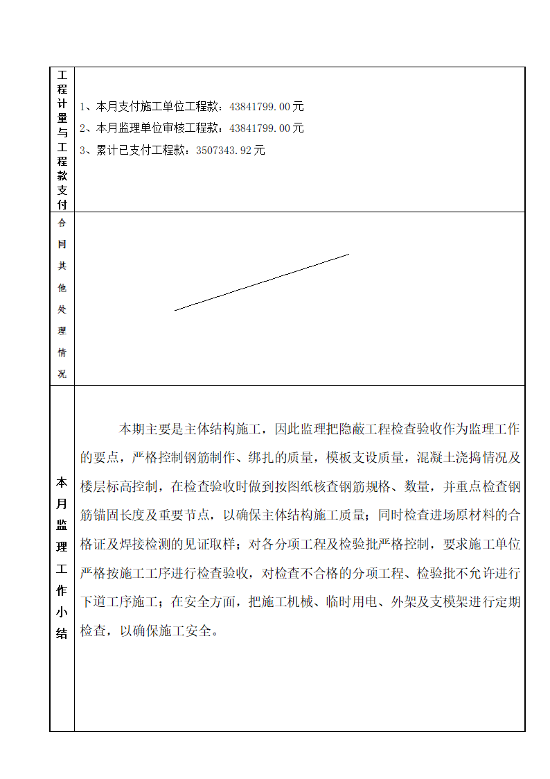 多层农居村口工程监理月报.doc第4页