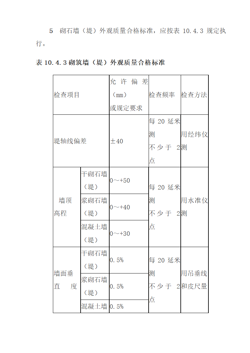 《堤防工程施工规范》.doc第45页