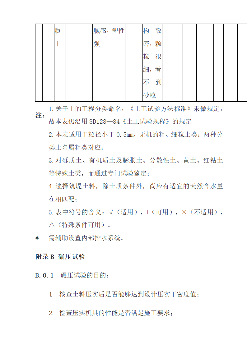 《堤防工程施工规范》.doc第55页