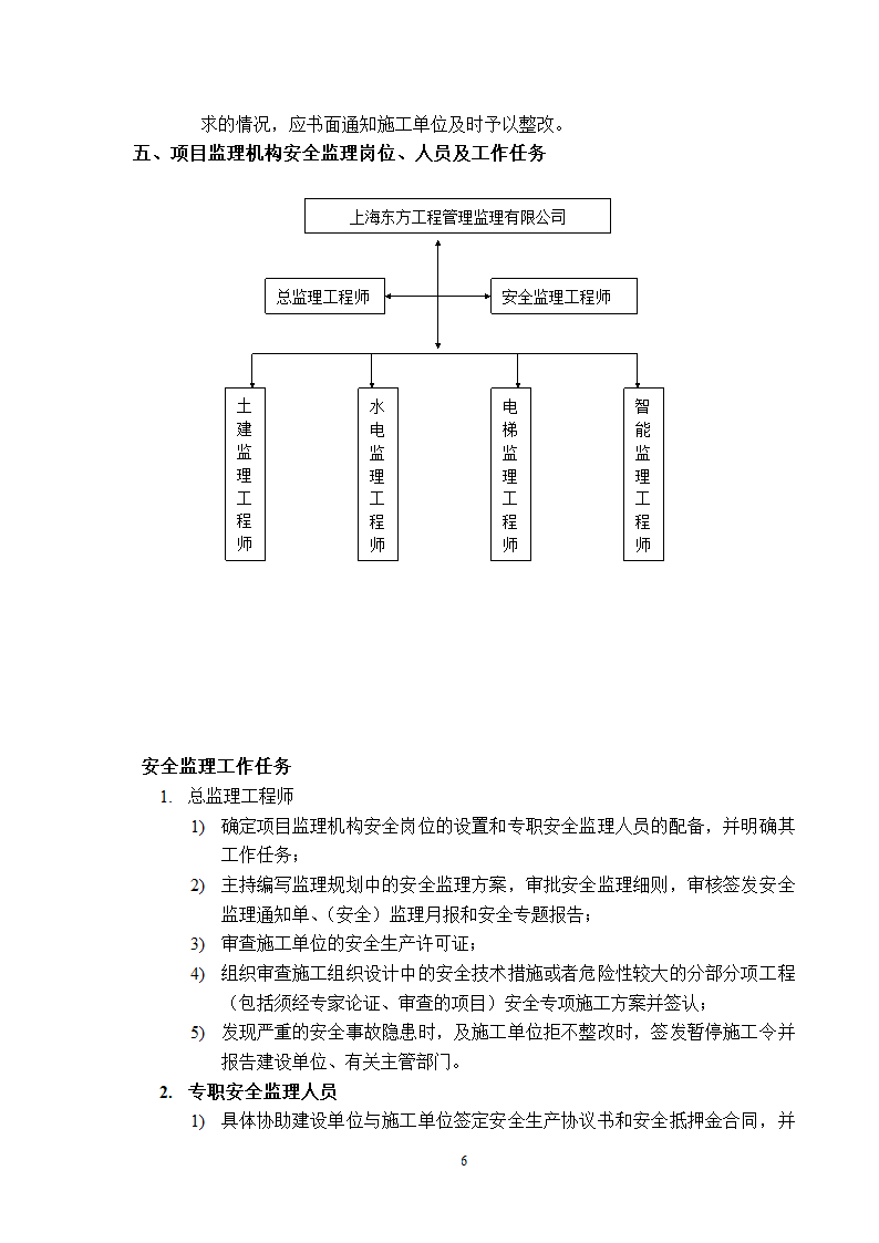 新建厂房工程安全监理方案.doc第6页