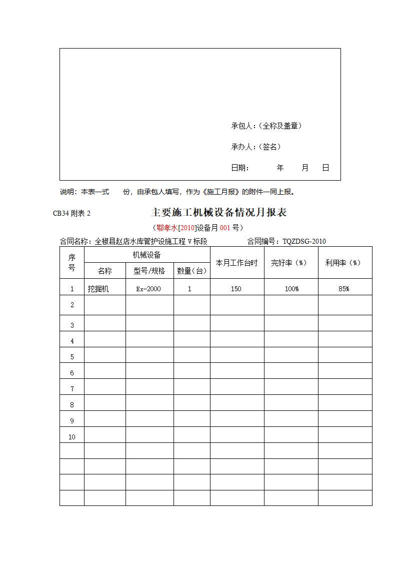 水库管护设施工程施工月报.doc第5页