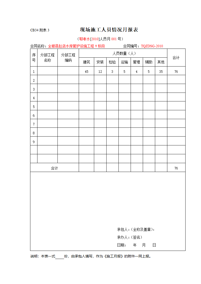 水库管护设施工程施工月报.doc第7页