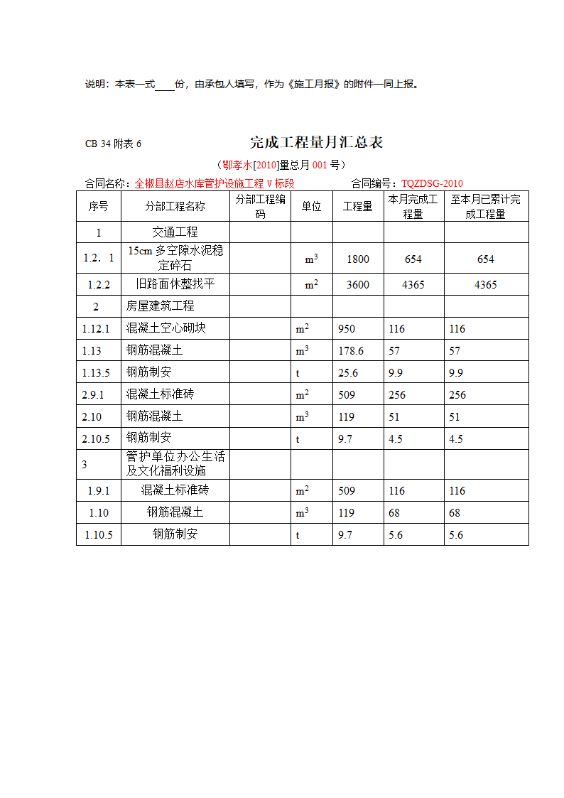 水库管护设施工程施工月报.doc第10页