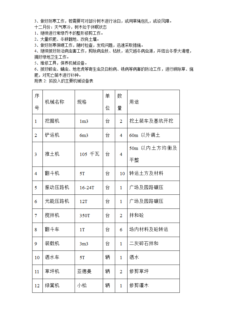 某生态园施工组织设计方案书.doc第14页