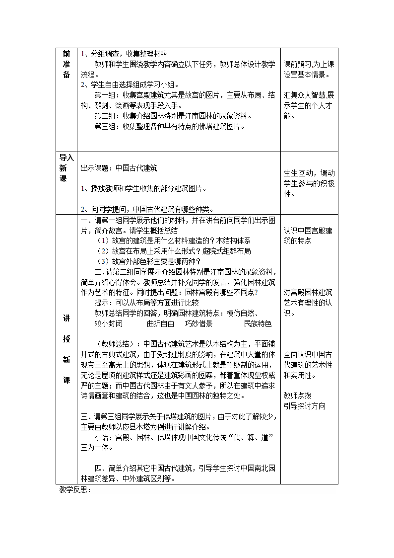 美术九年级上人教版1.2异彩纷呈的中国古代雕塑--工艺和建筑导学案.doc第2页