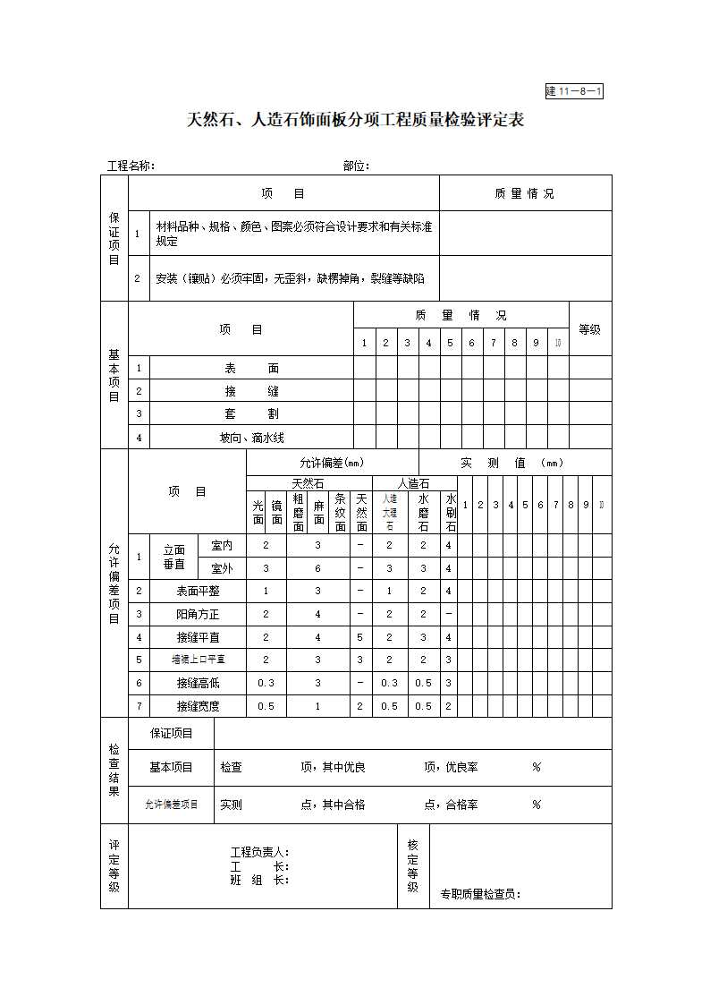 天然石人造石饰面板分项工程质量检验评定表.doc第1页