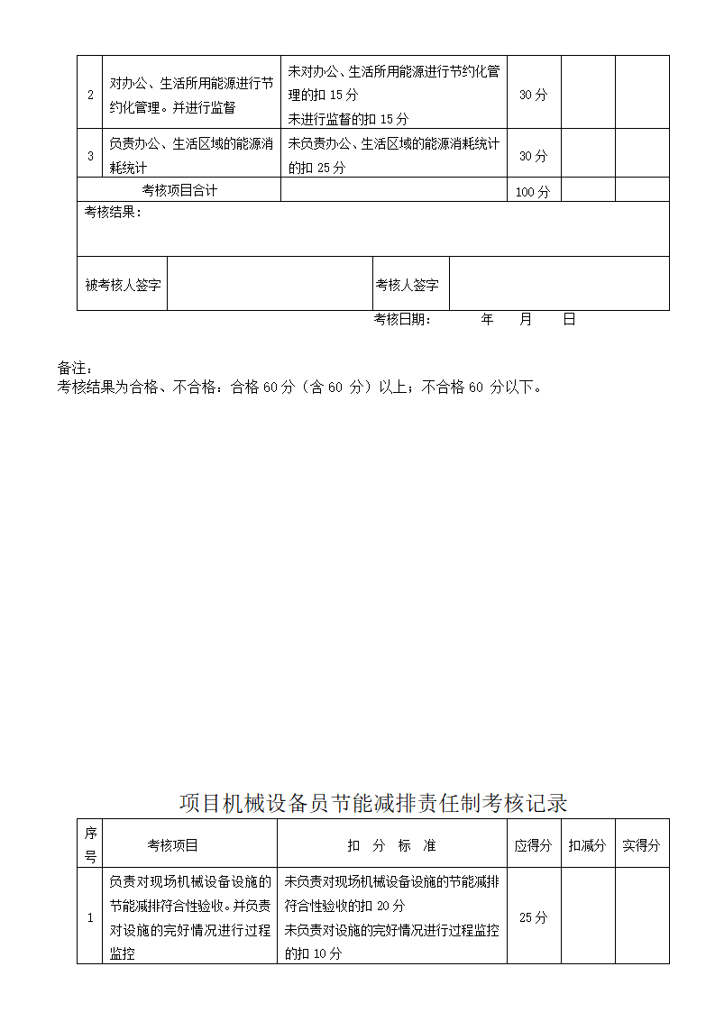 建筑工程节能减排责任制考核积分记录表.doc第7页