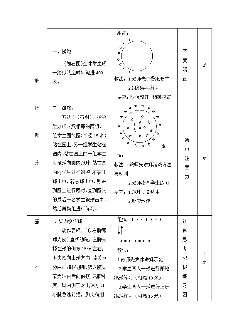 二年级体育教案-足球-脚内侧踢球 全国通用.doc第2页