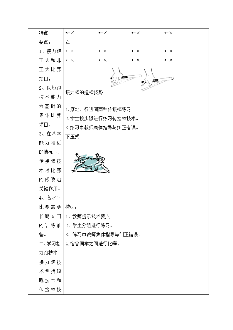 六年级上册体育教案-迎面接力跑   全国通用.doc第4页