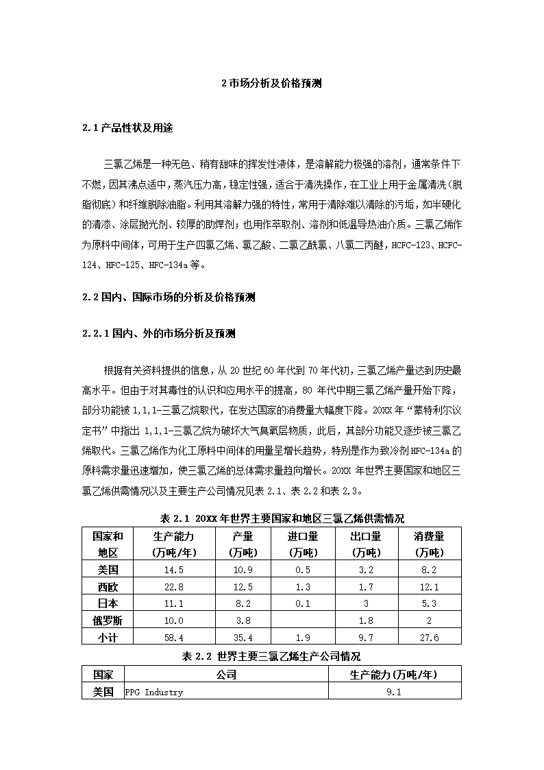 化工项目可行性报告.docx第15页