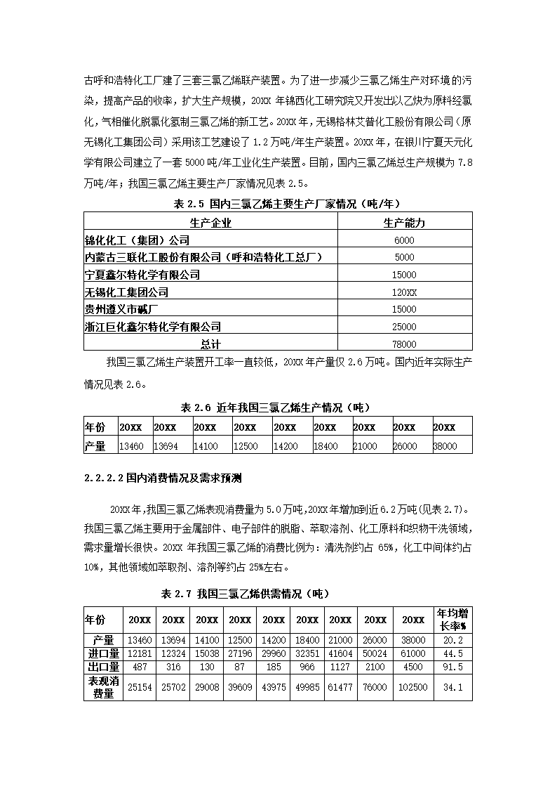 化工项目可行性报告.docx第17页