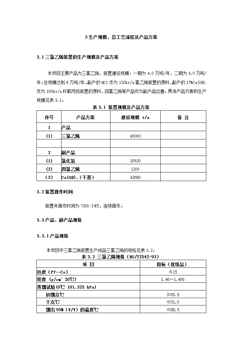 化工项目可行性报告.docx第21页