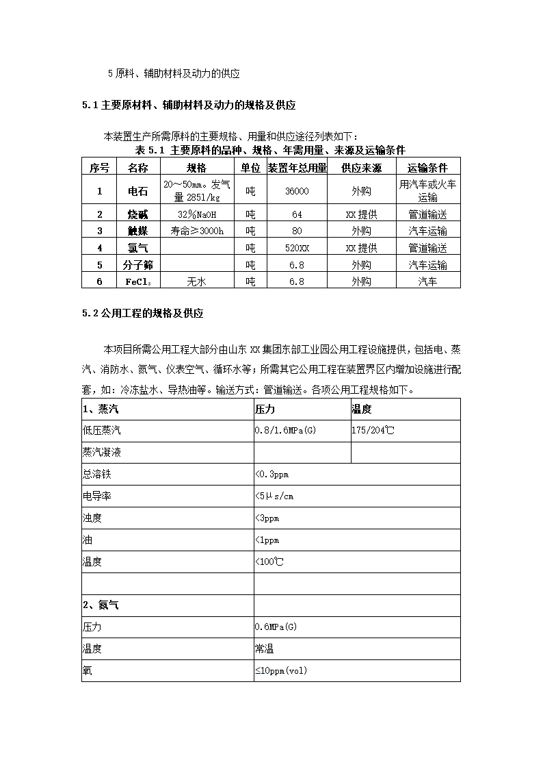 化工项目可行性报告.docx第36页