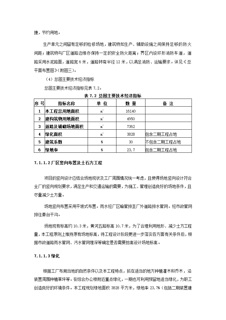 化工项目可行性报告.docx第45页