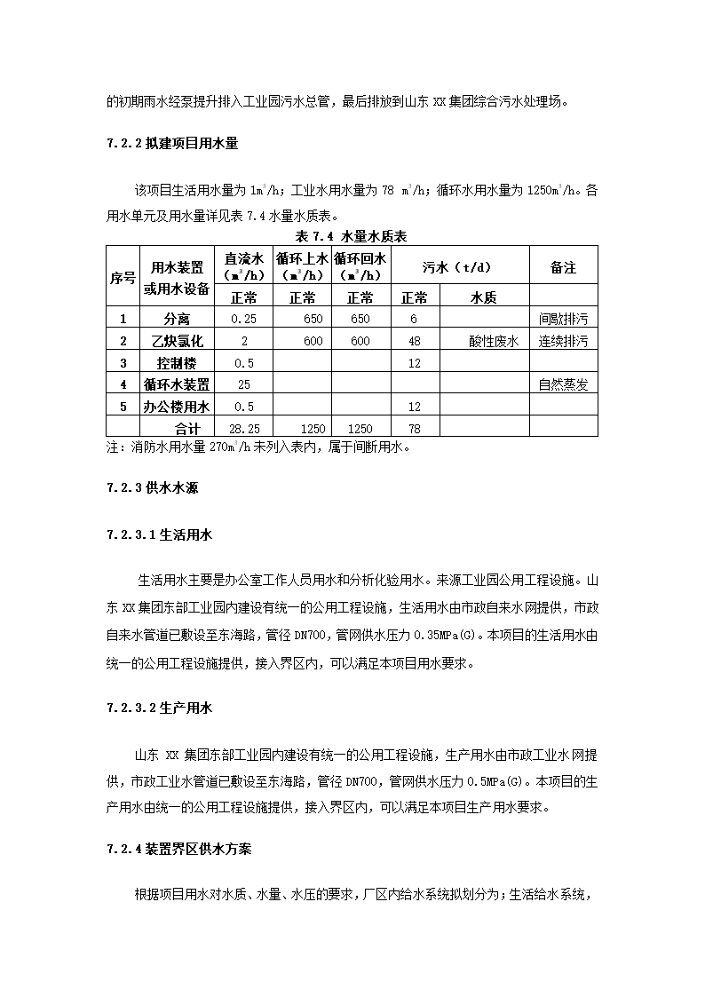 化工项目可行性报告.docx第48页