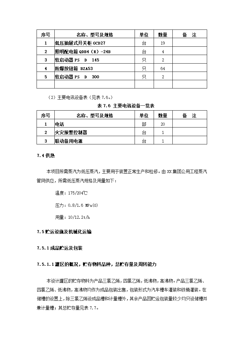 化工项目可行性报告.docx第54页