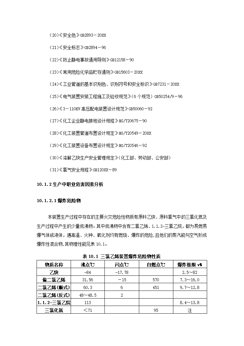 化工项目可行性报告.docx第69页