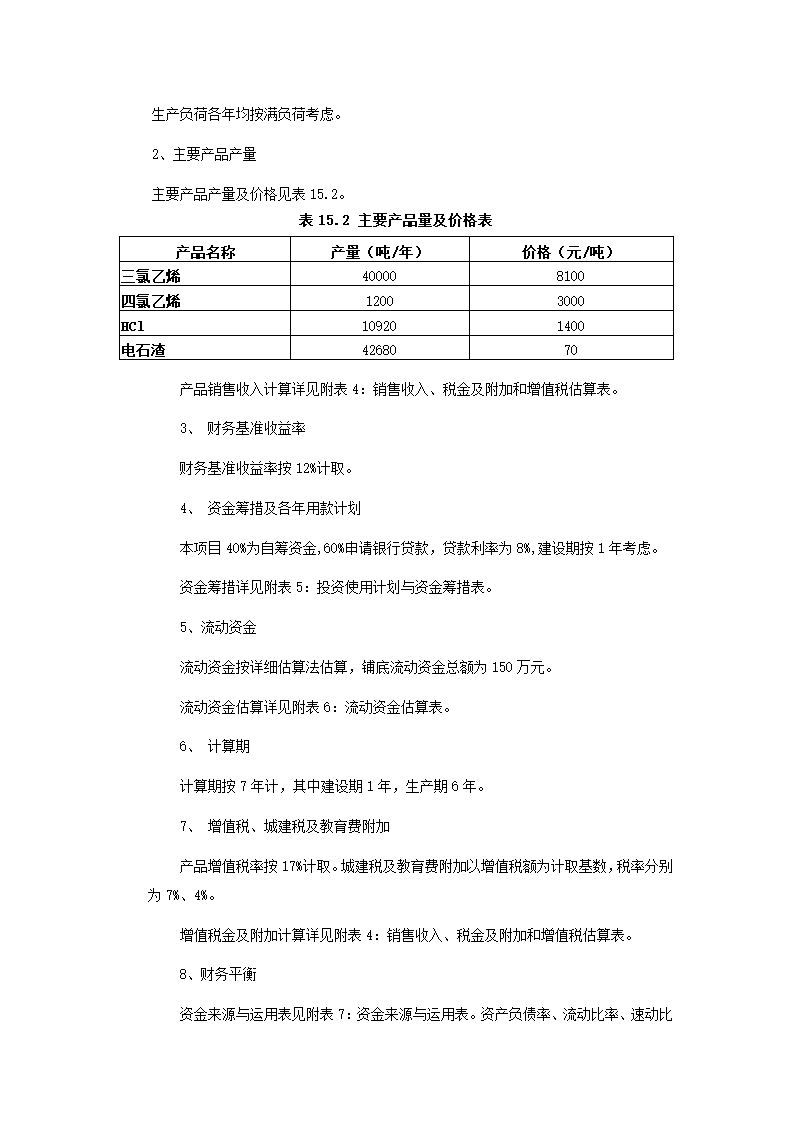 化工项目可行性报告.docx第88页