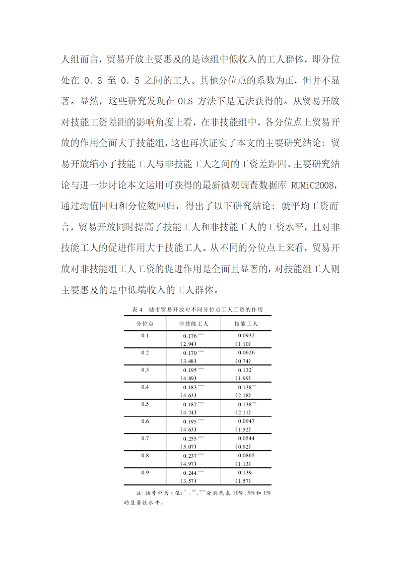 贸易与技能工资水平和差距之间的关系.docx第15页