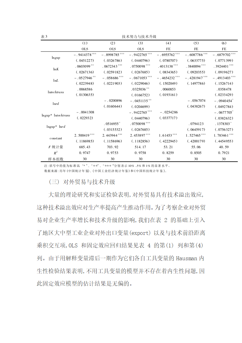 技术努力和对外贸易对企业技术升级作用.docx第15页