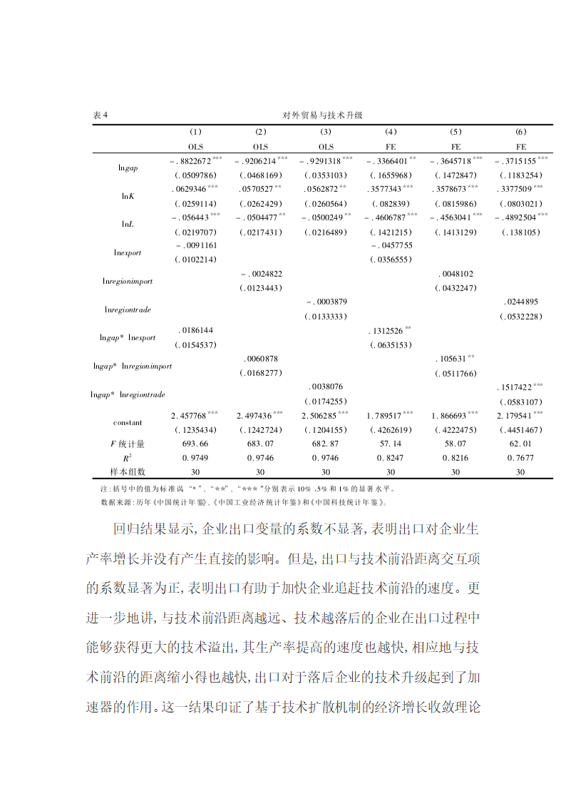 技术努力和对外贸易对企业技术升级作用.docx第16页