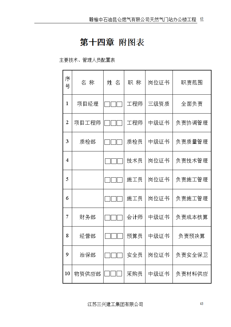 中石油三层框架结构办公楼施工组织设计.doc第46页