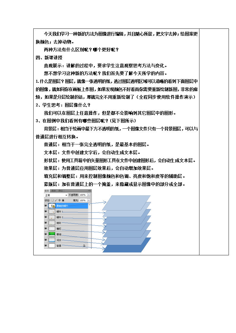 PS图层 教案.doc第2页