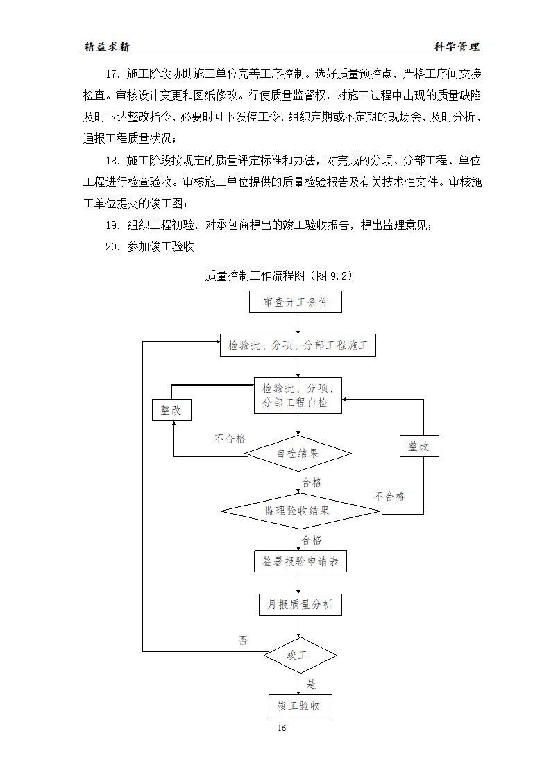 建设某工程的监理方案.doc第16页