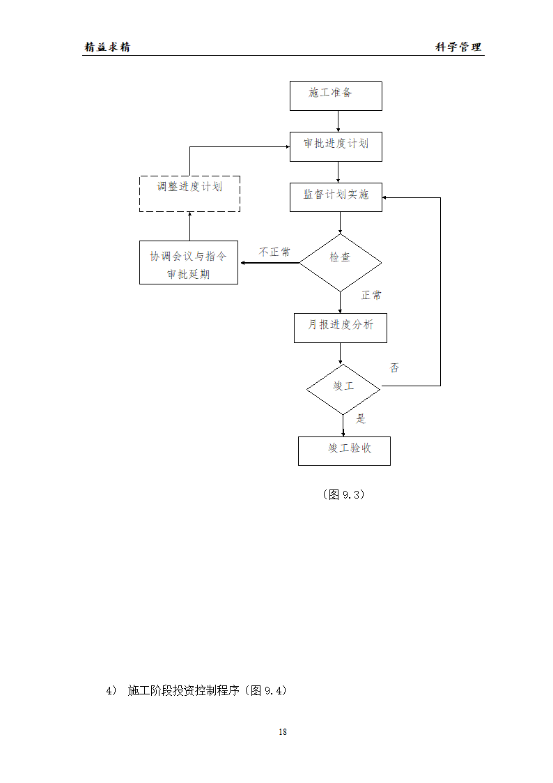 建设某工程的监理方案.doc第18页